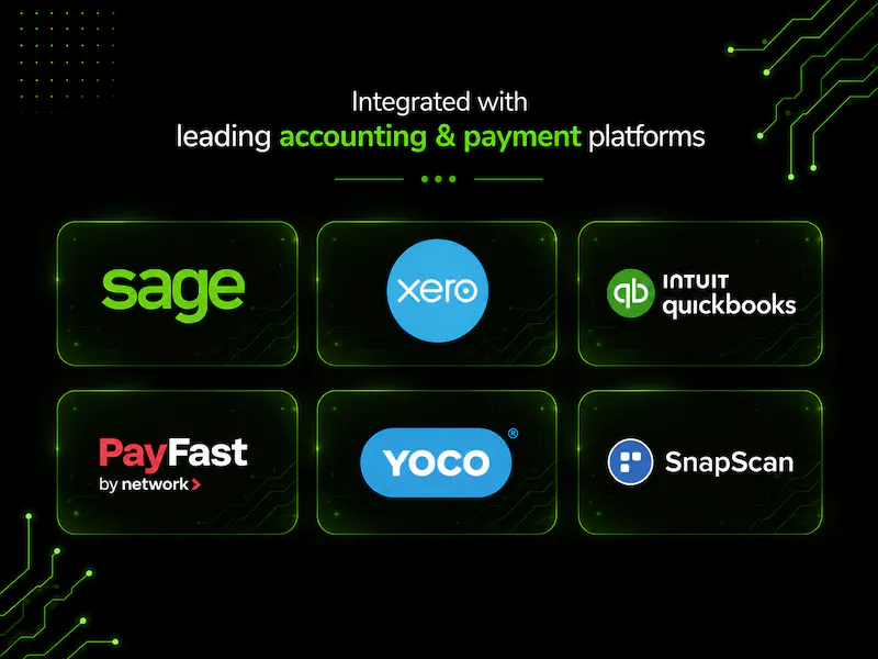 Integrations Included